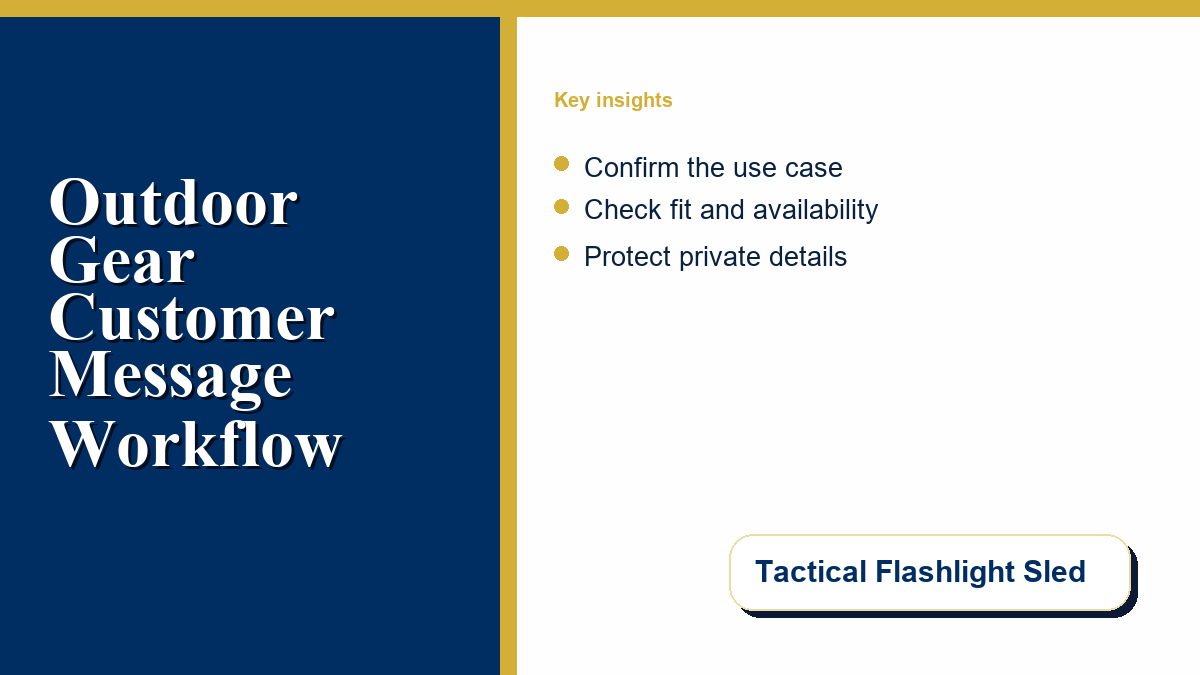 Customer message workflow for outdoor gear retailers before checkout Customer message workflow for outdoor gear retailers before checkout